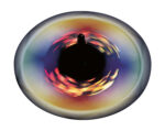 Prismo Kreiselrahmen: Farben, Physik und Feinmotorik entdecken – Bild 13