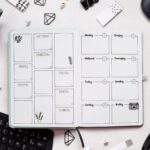 Washi Tapes für kreative Gestaltung und Strukturierung – Bild 4