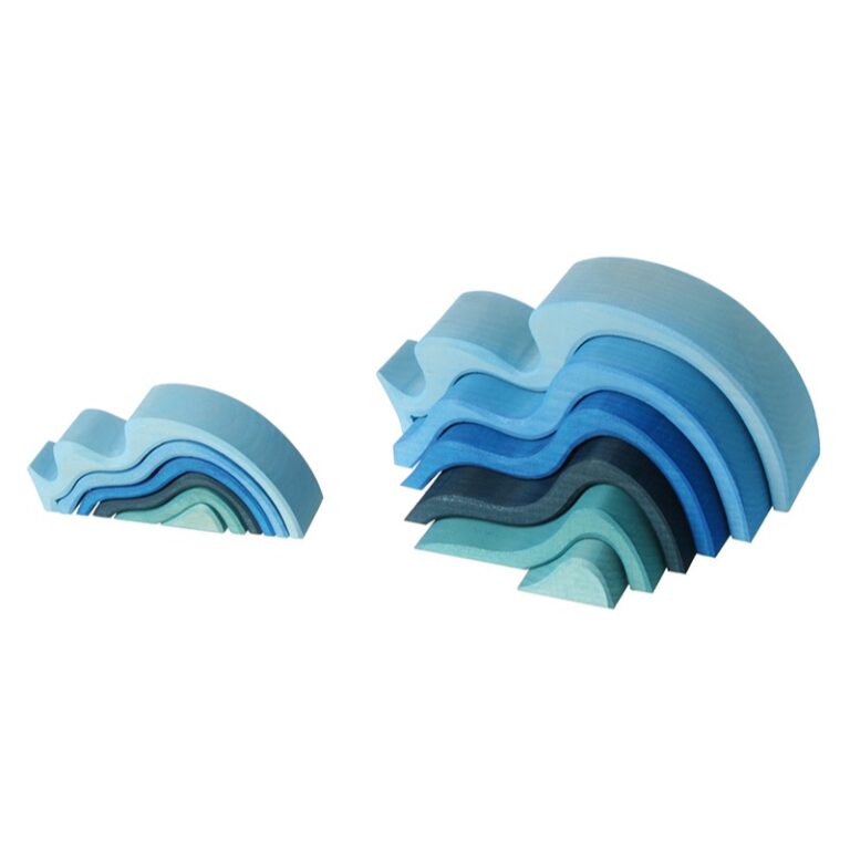 Wasserwellen